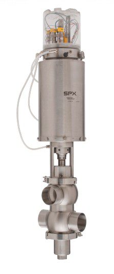Sanitary No Spill Double Seat Valves