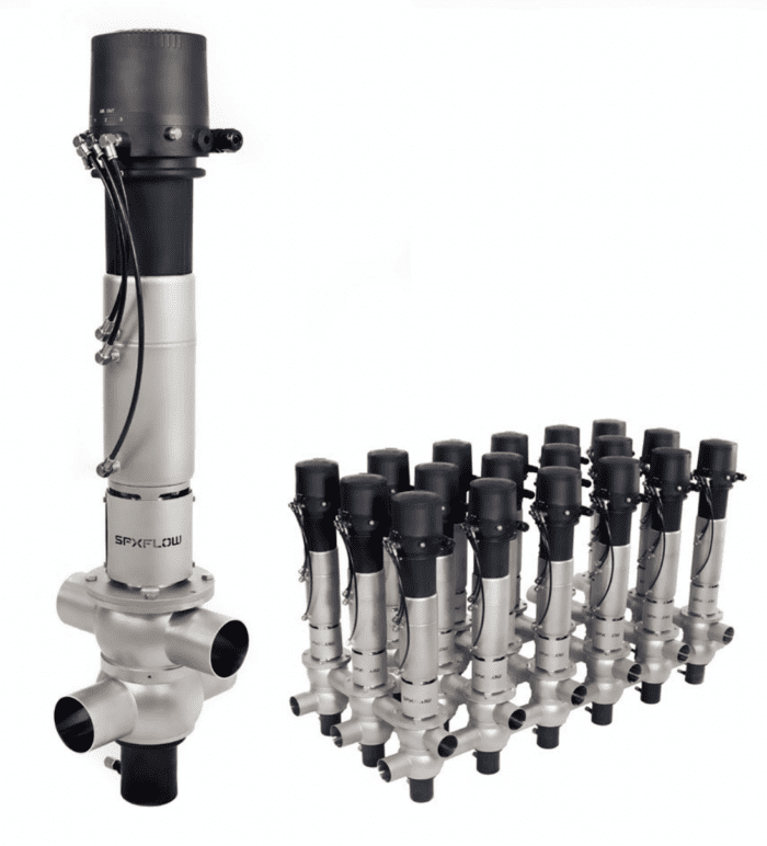 D4 Double Seat Mixproof Valve